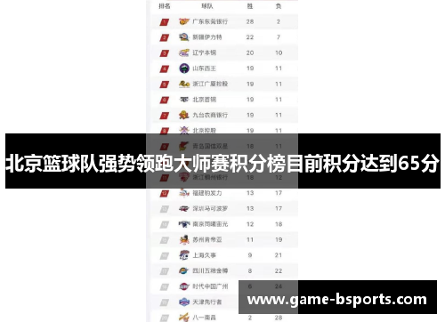 北京篮球队强势领跑大师赛积分榜目前积分达到65分