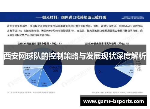 西安网球队的控制策略与发展现状深度解析